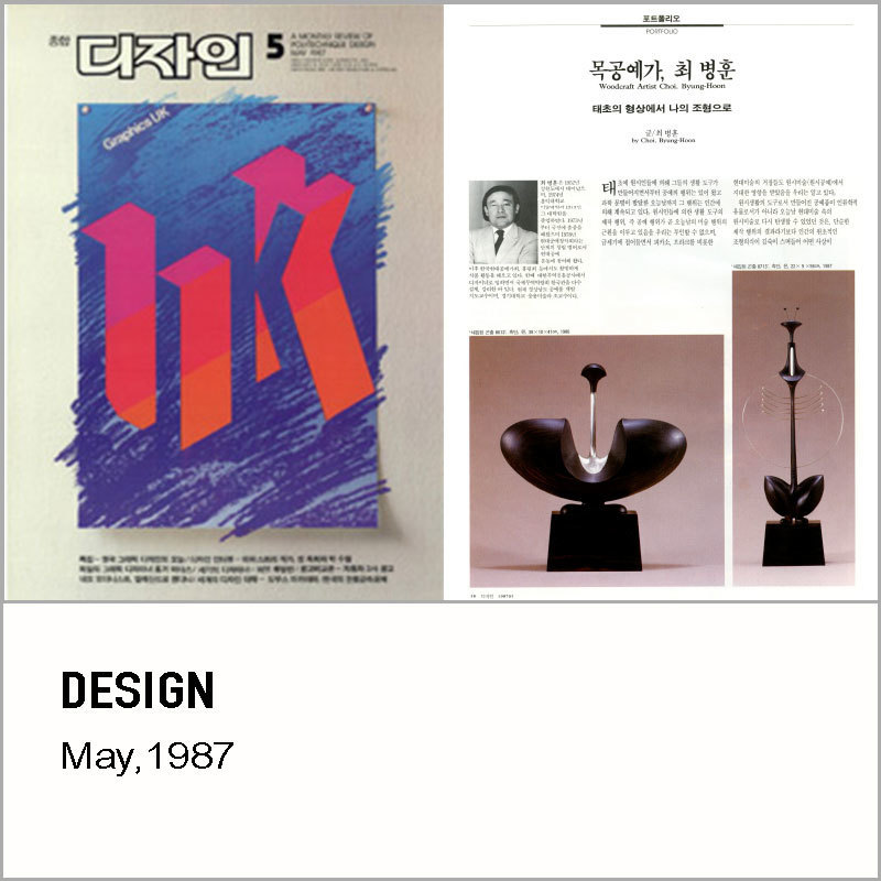 DESIGN,1987